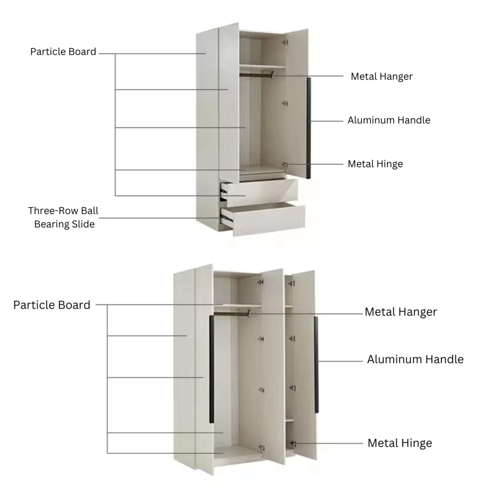 Linspire Stele 5-Door Wardrobe with Drawers
