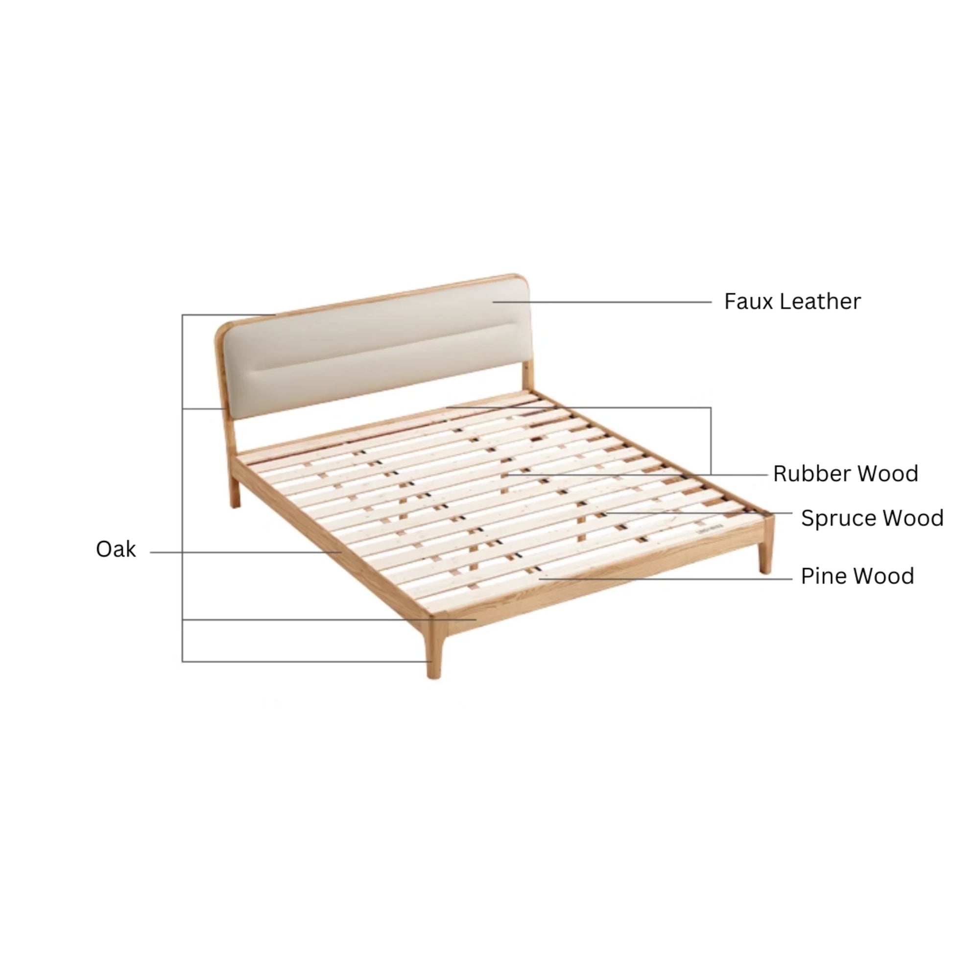 Linspire Stirling Global Super King Bed Frame