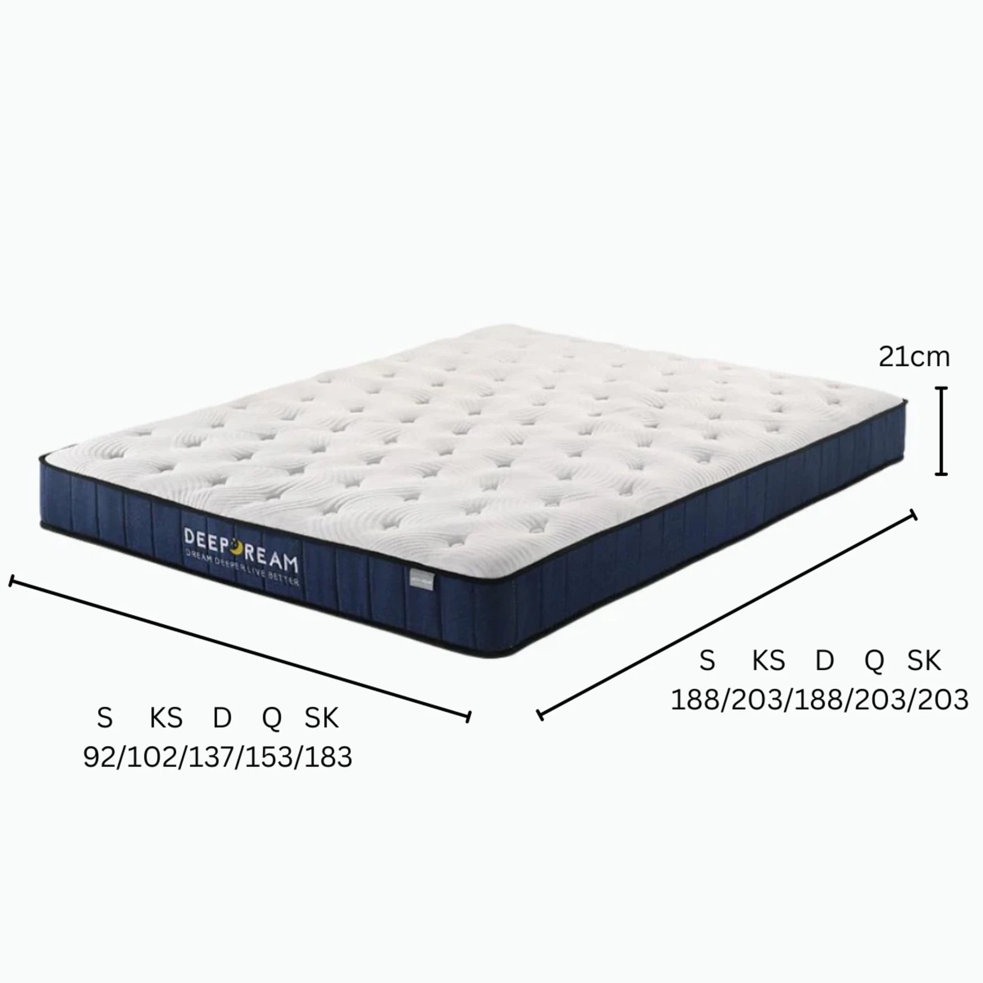 Lifely Deep Dream Basic Cool Gel Infused Memory Foam Mattress, Medium Firm, White, Blue