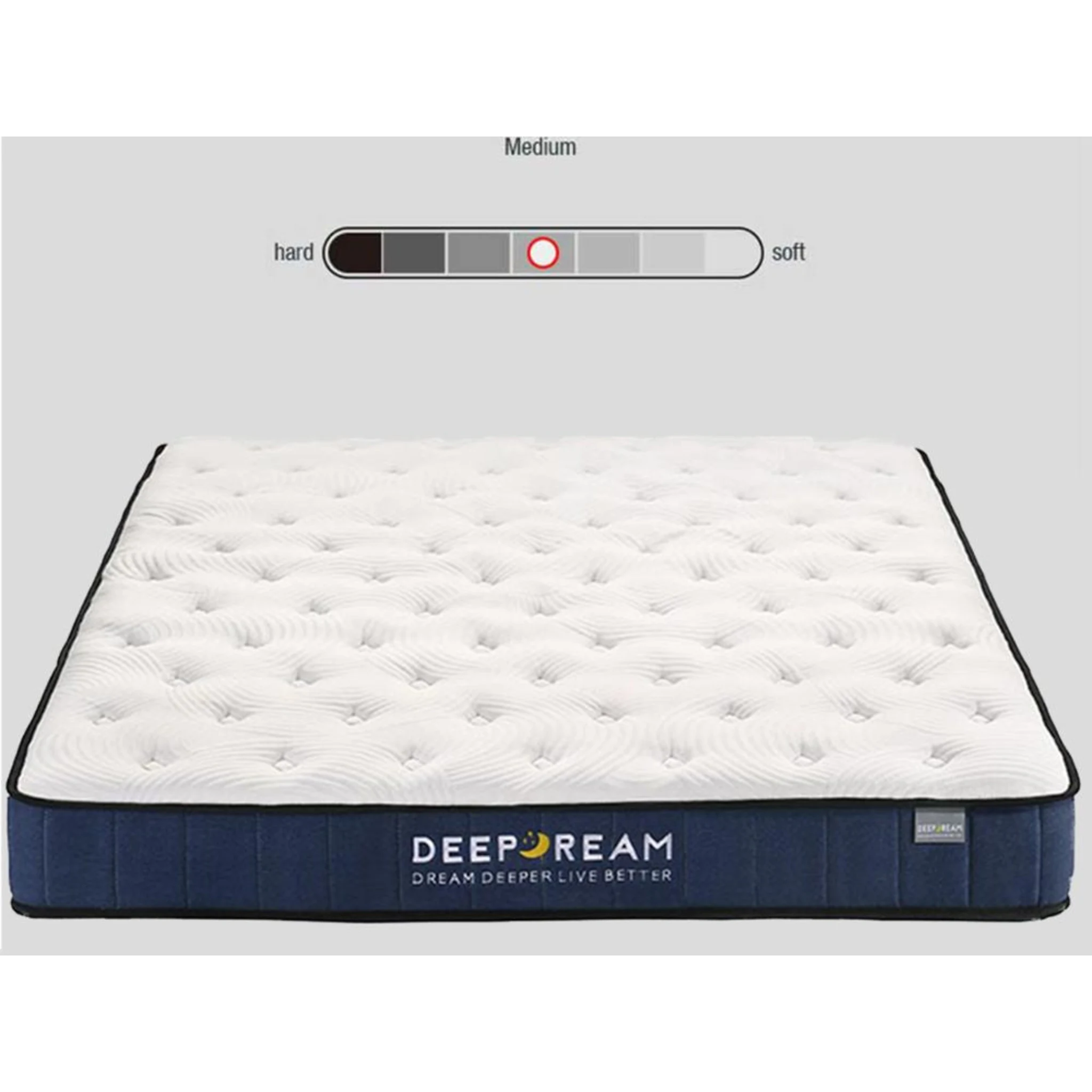 Lifely Deep Dream Basic Cool Gel Infused Memory Foam Mattress, Medium Firm, White, Blue