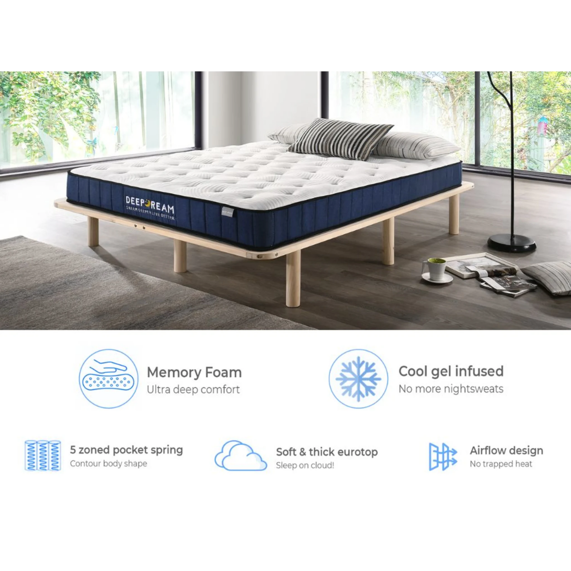 Lifely Deep Dream Basic Cool Gel Infused Memory Foam Mattress, Medium Firm, White, Blue