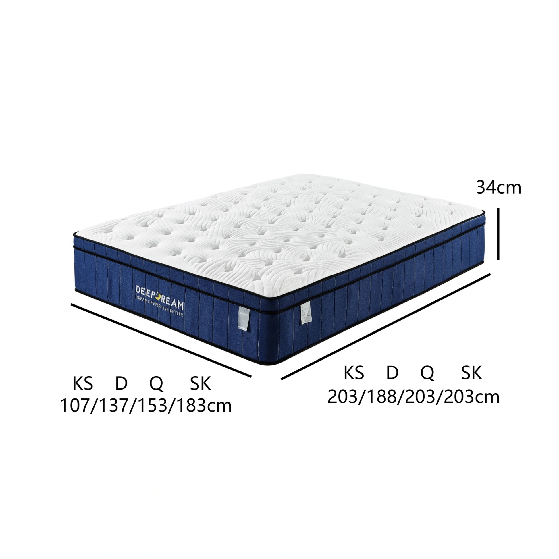 Lifely Deep Dream Premium Cool Gel Infused Memory Foam Mattress, Medium Firm, White, Blue