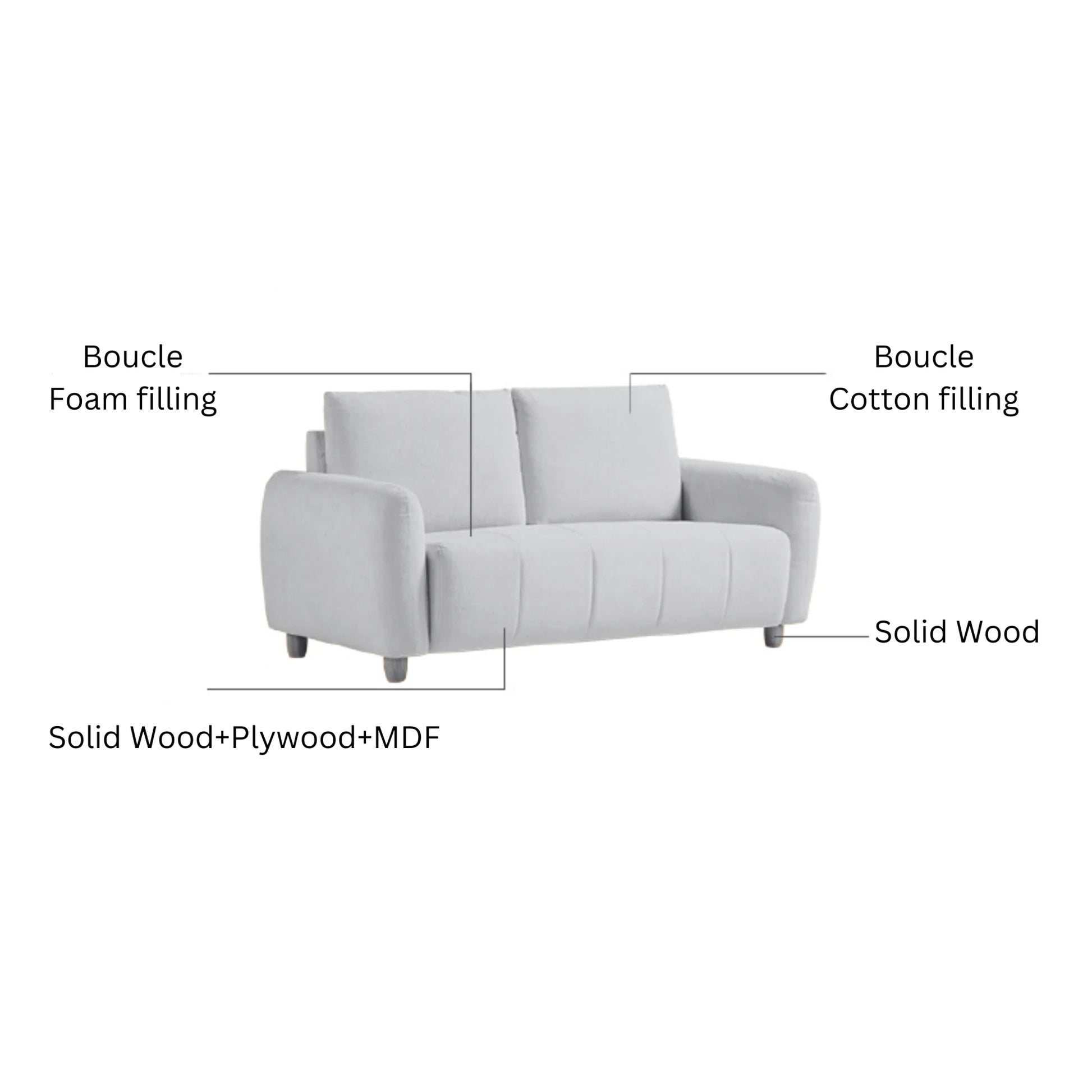 Linspire Aero 2-Seater Boucle Sofa, Off-White