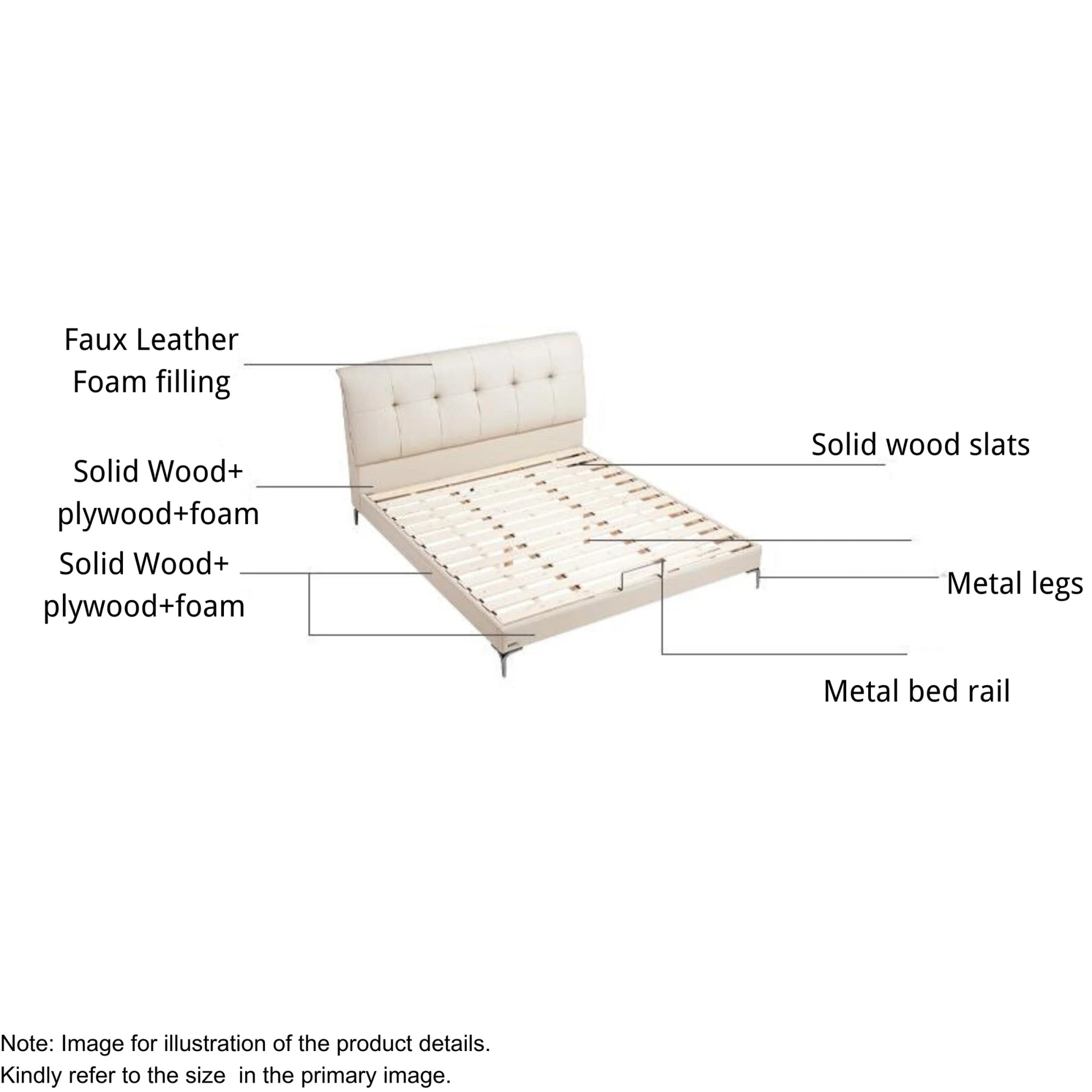 Linspire Radius Bed Frame With Leather Cushion Headboard, White