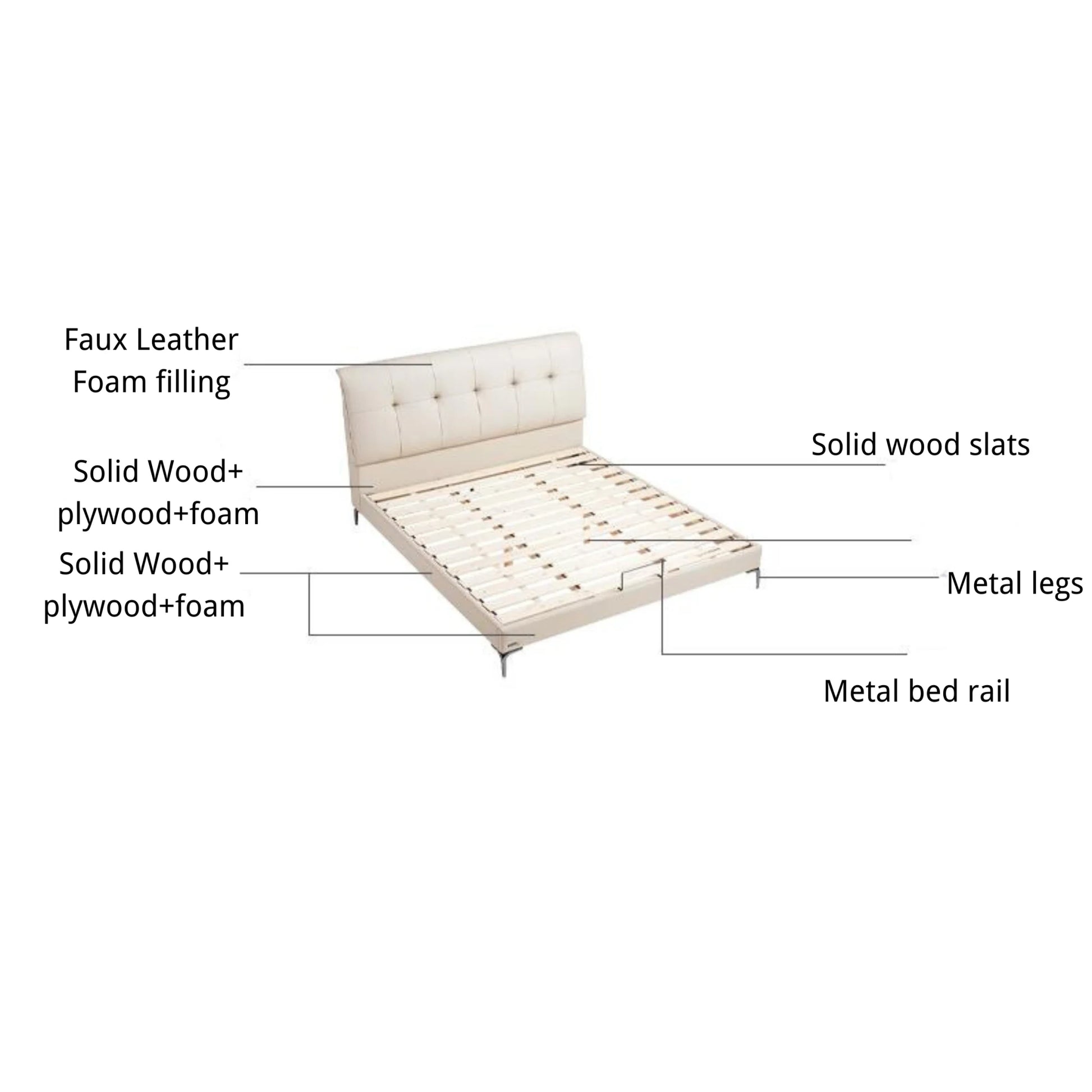 Linspire Radius Bed Frame With Leather Cushion Headboard, White