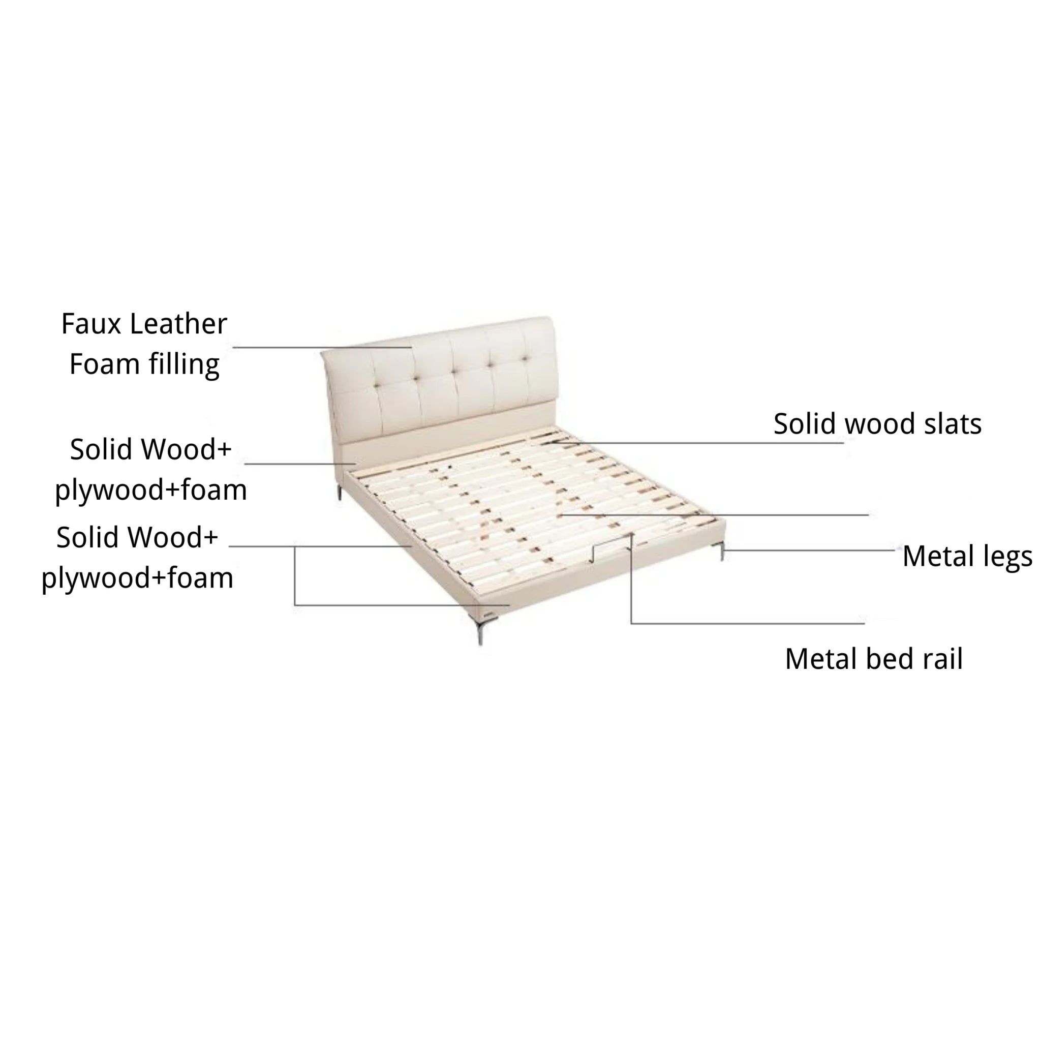 Linspire Radius Bed Frame With Leather Cushion Headboard, White