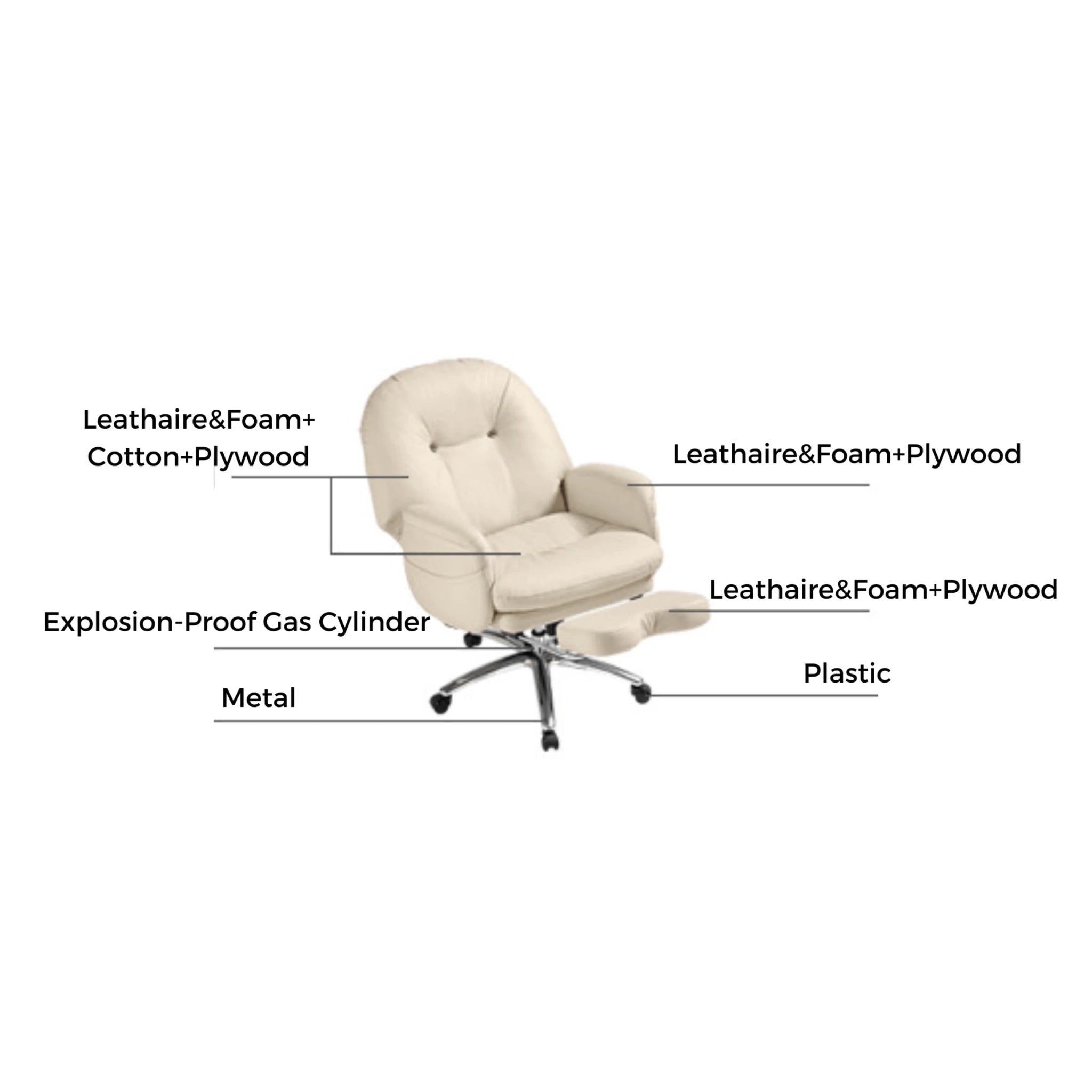 Linspire Nectar Leathaire Office Chair, Off-White