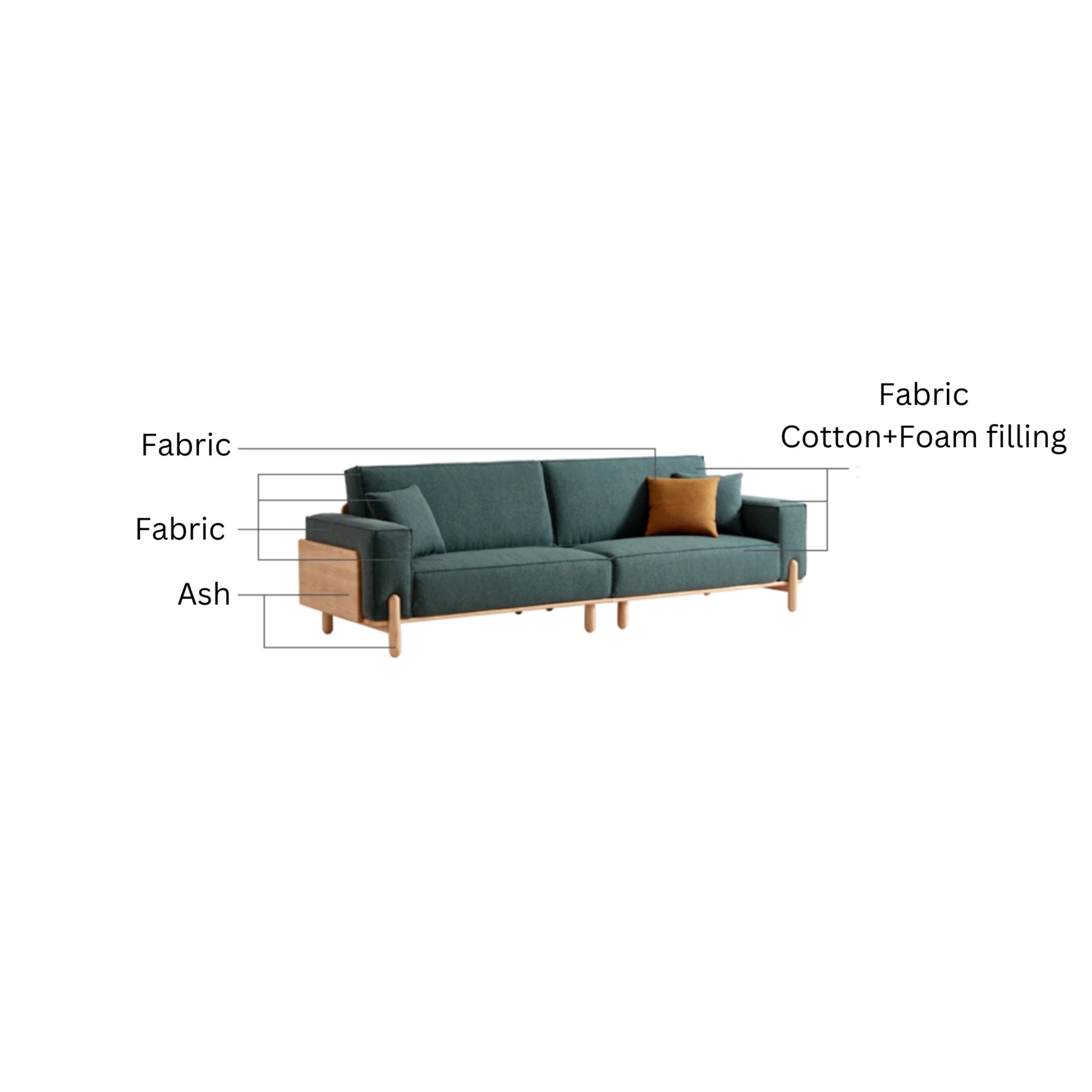 Linspire Verdant Solid Wood 4-Seater Sofa