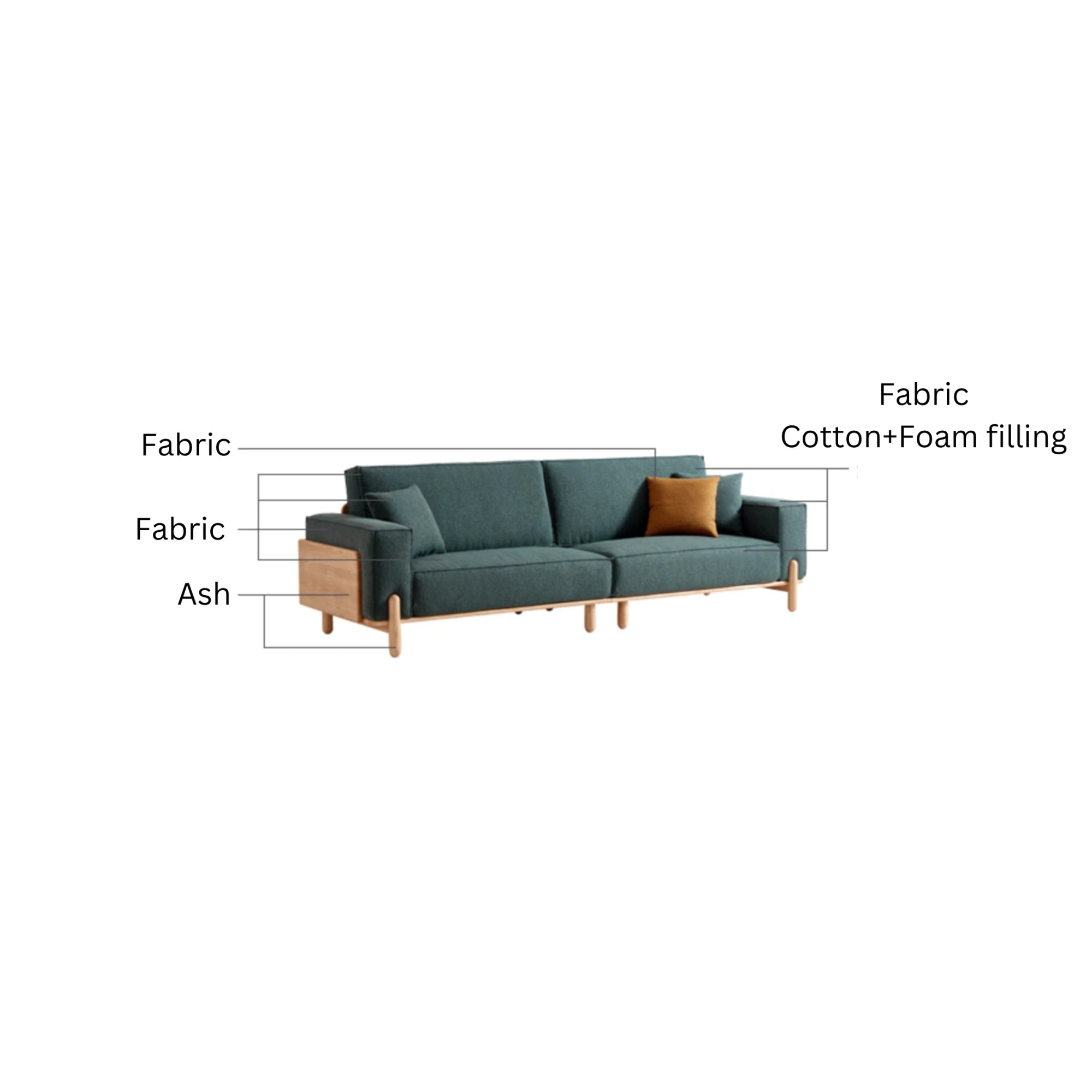 Linspire Verdant Solid Wood 4-Seater Sofa