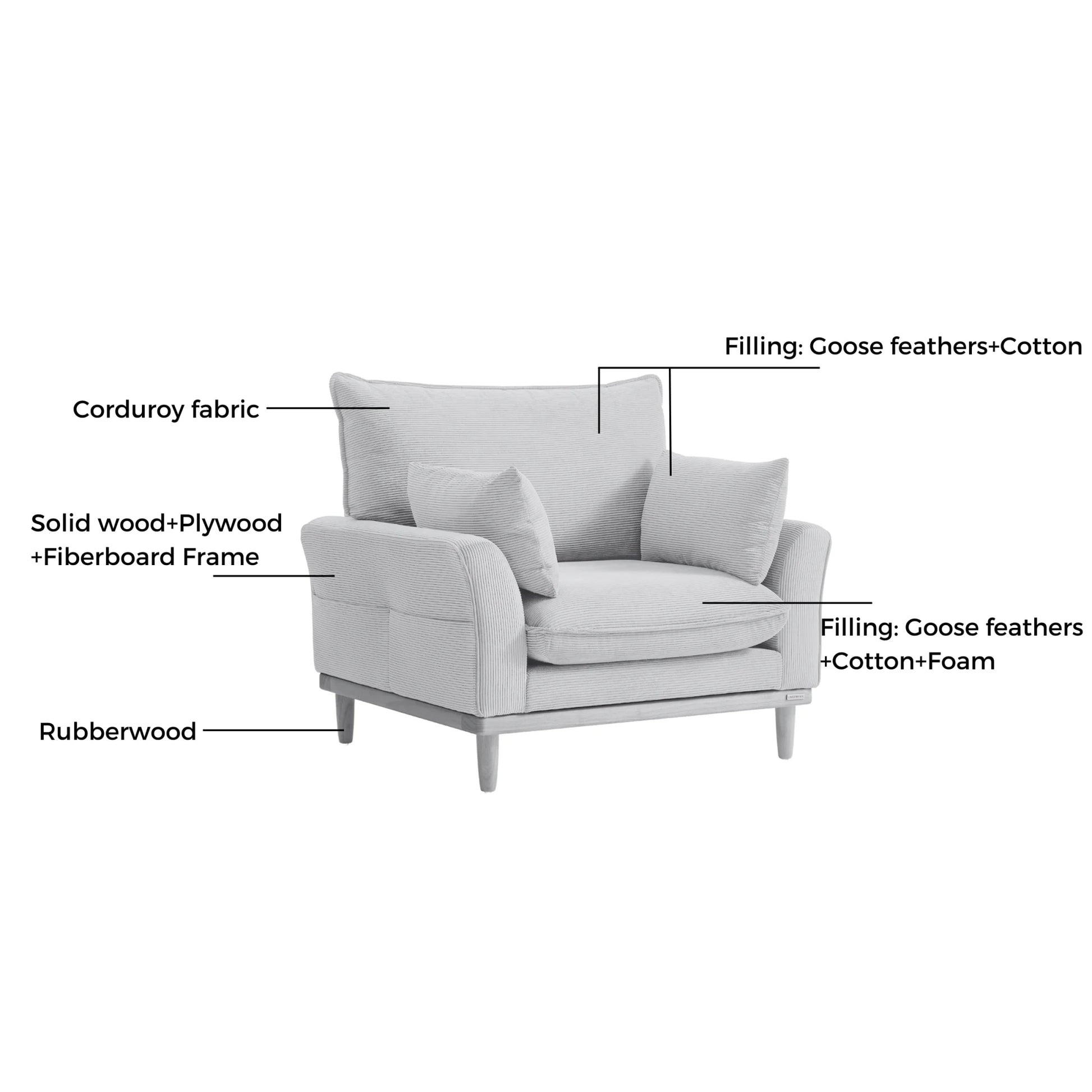 Linspire Moss 1-Seater Sofa, Neutral White & Natural Wood