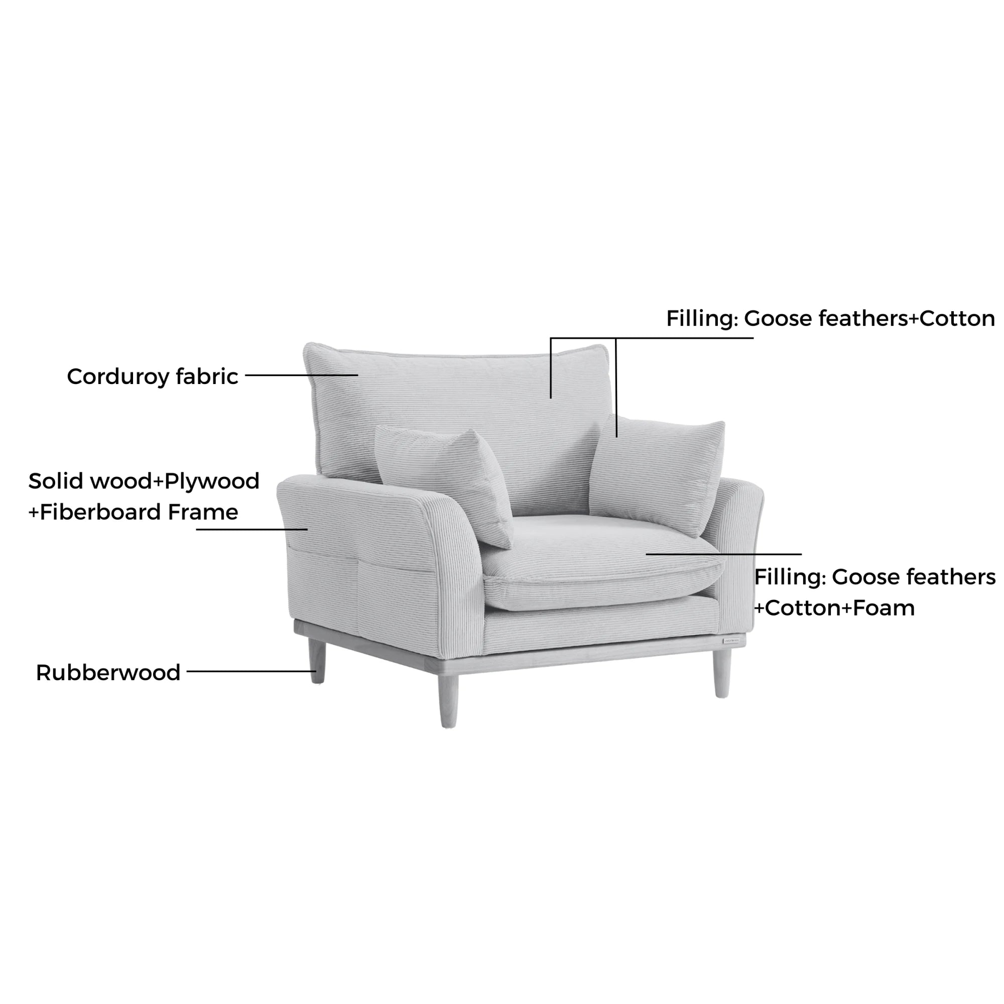 Linspire Moss 1-Seater Sofa, Neutral White & Natural Wood