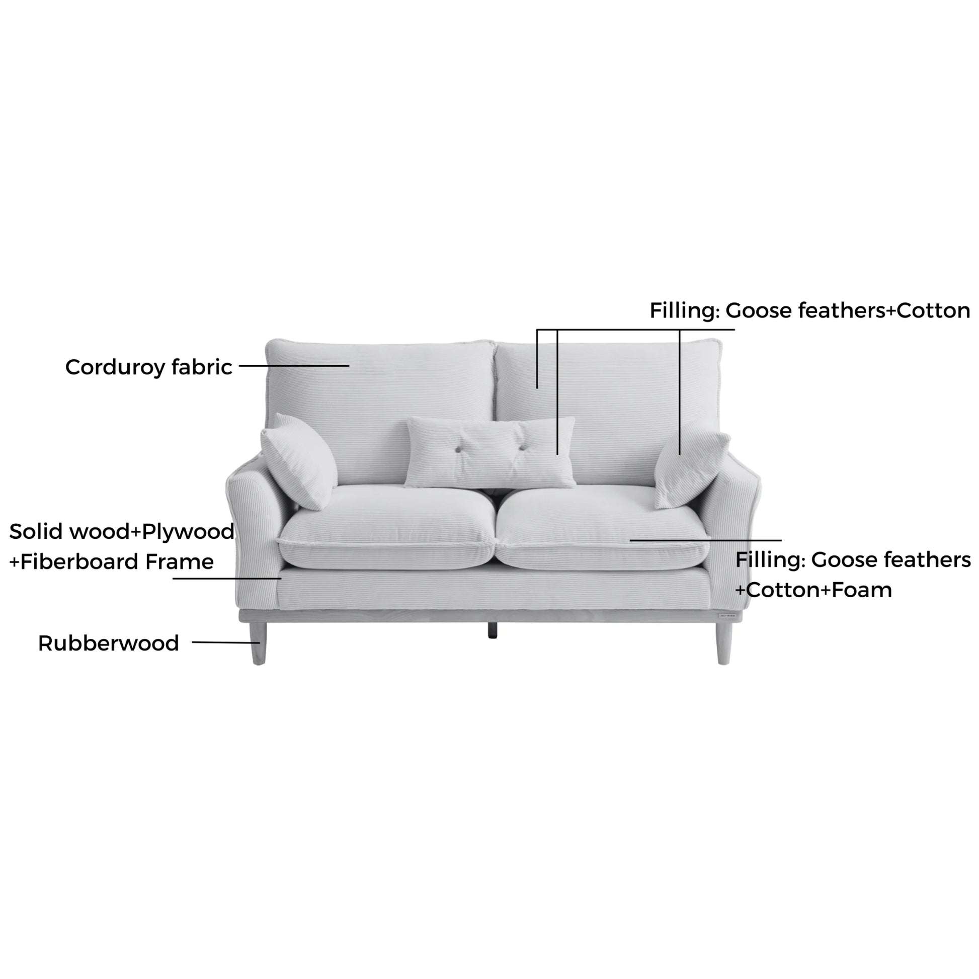 Linspire Moss 2-Seater Sofa, Neutral White & Natural Wood