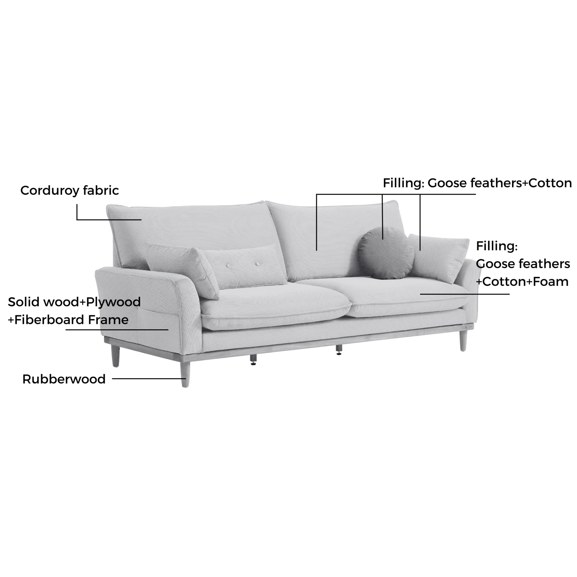 Linspire Moss 3-Seater Sofa, Neutral White & Natural Wood