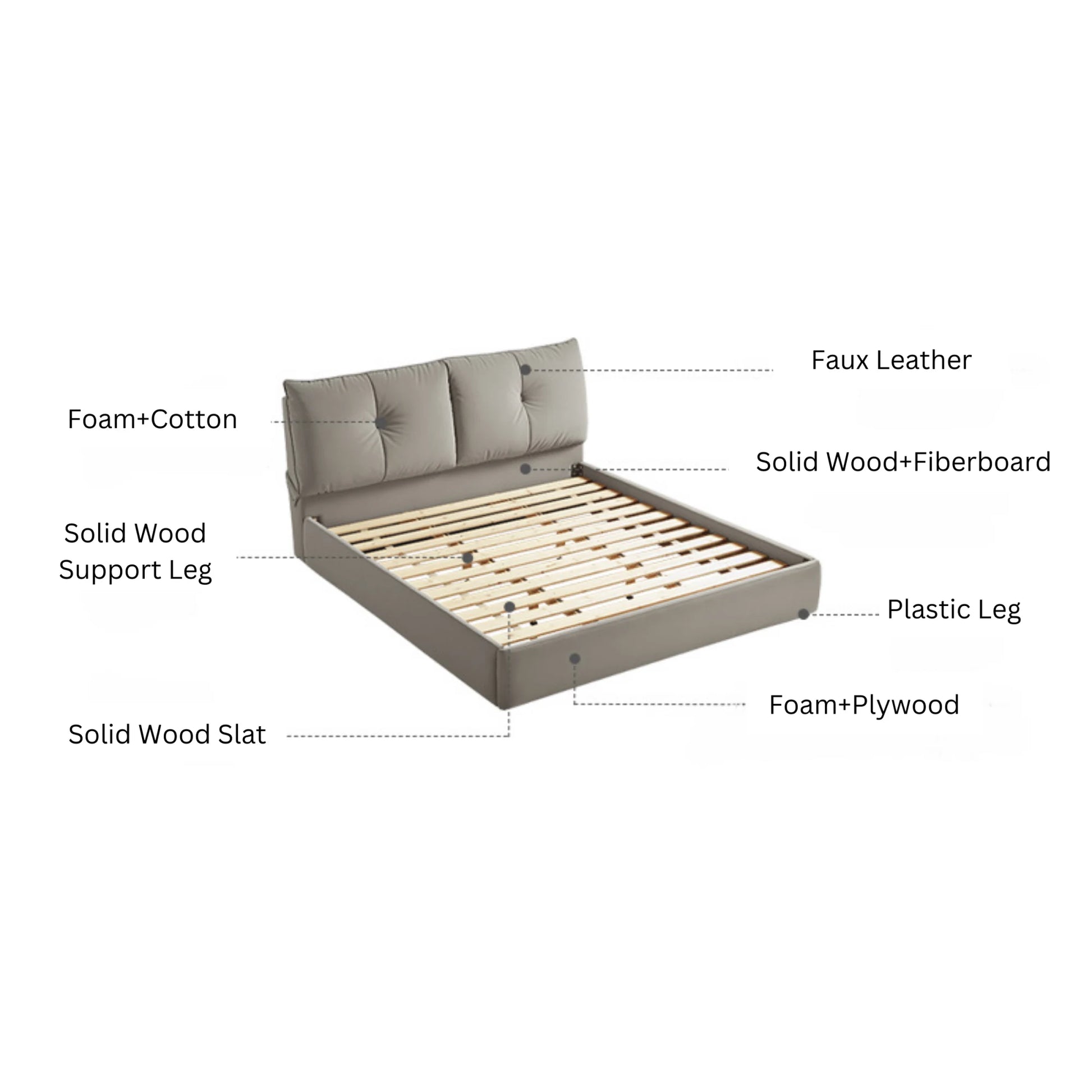 Linspire Nebula Bed Frame, Grey