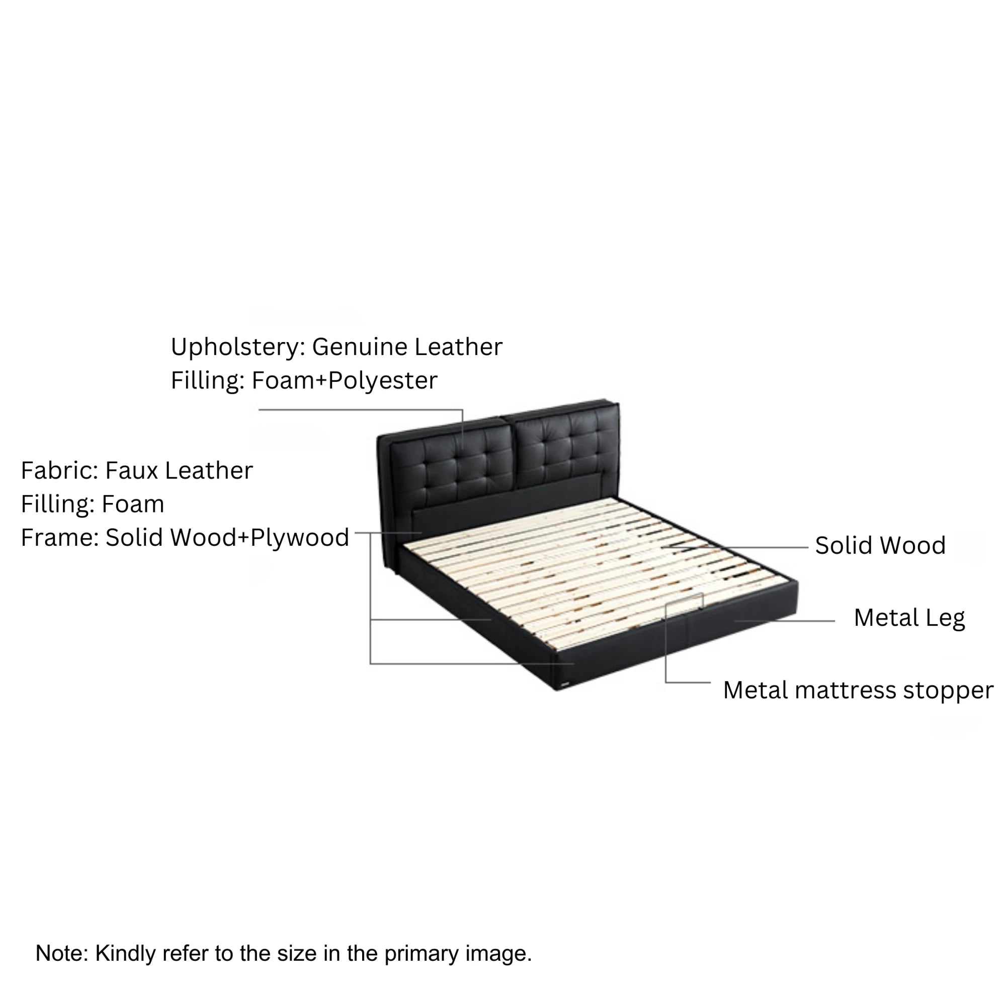 Linspire Obsidian Leather Bed Frame, Black
