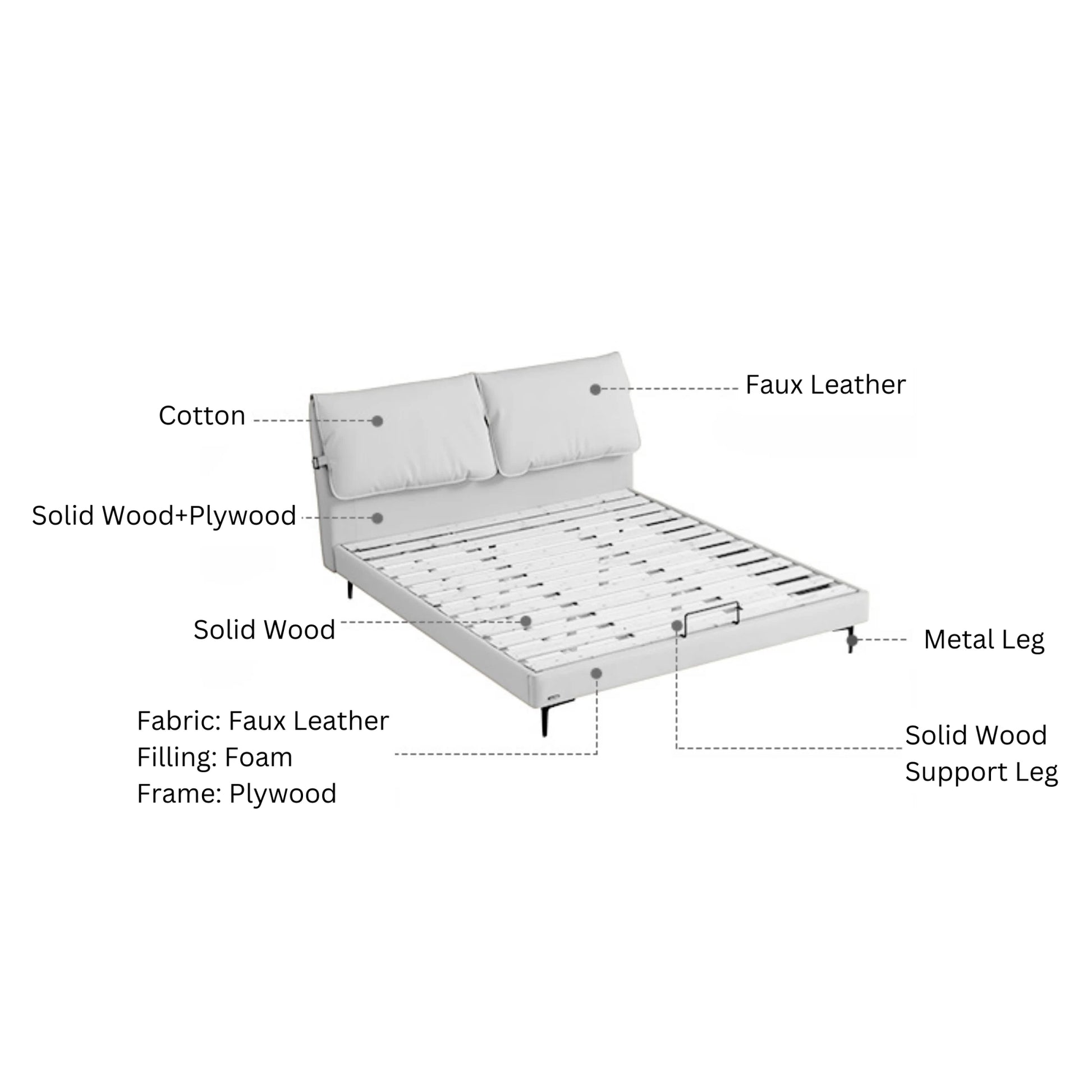 Linspire Beacon Bed Frame, Off-White
