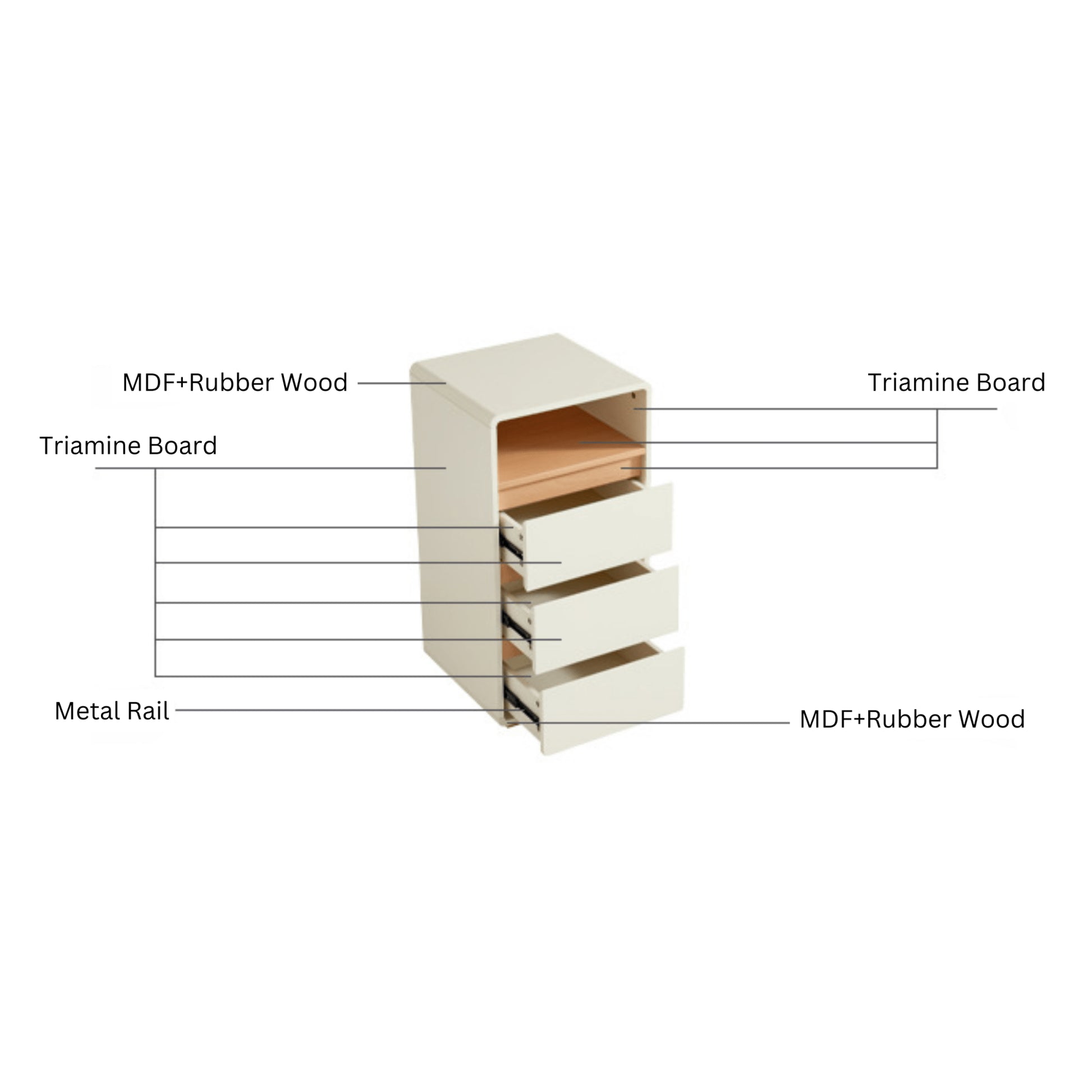Linspire Evoke Chest of 3 Drawers with Open Storage, 40cm