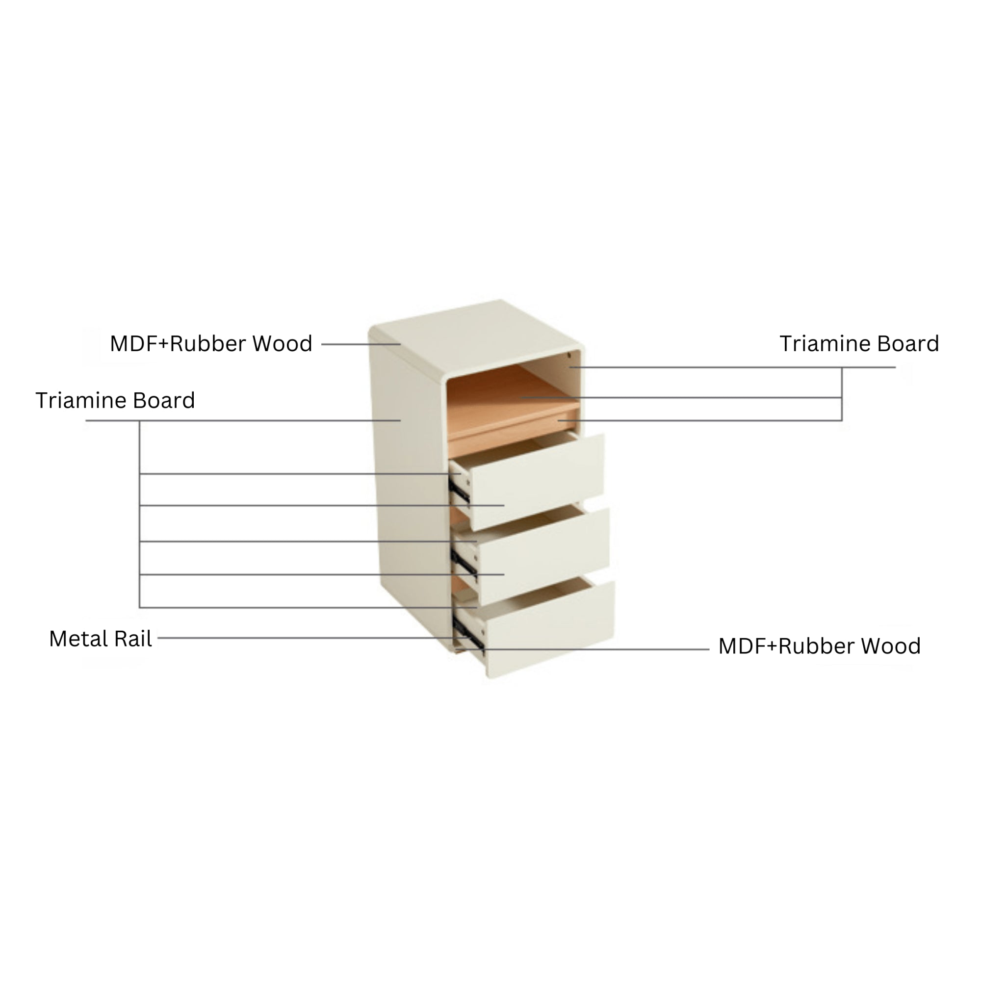 Linspire Evoke Chest of 3 Drawers with Open Storage, 40cm
