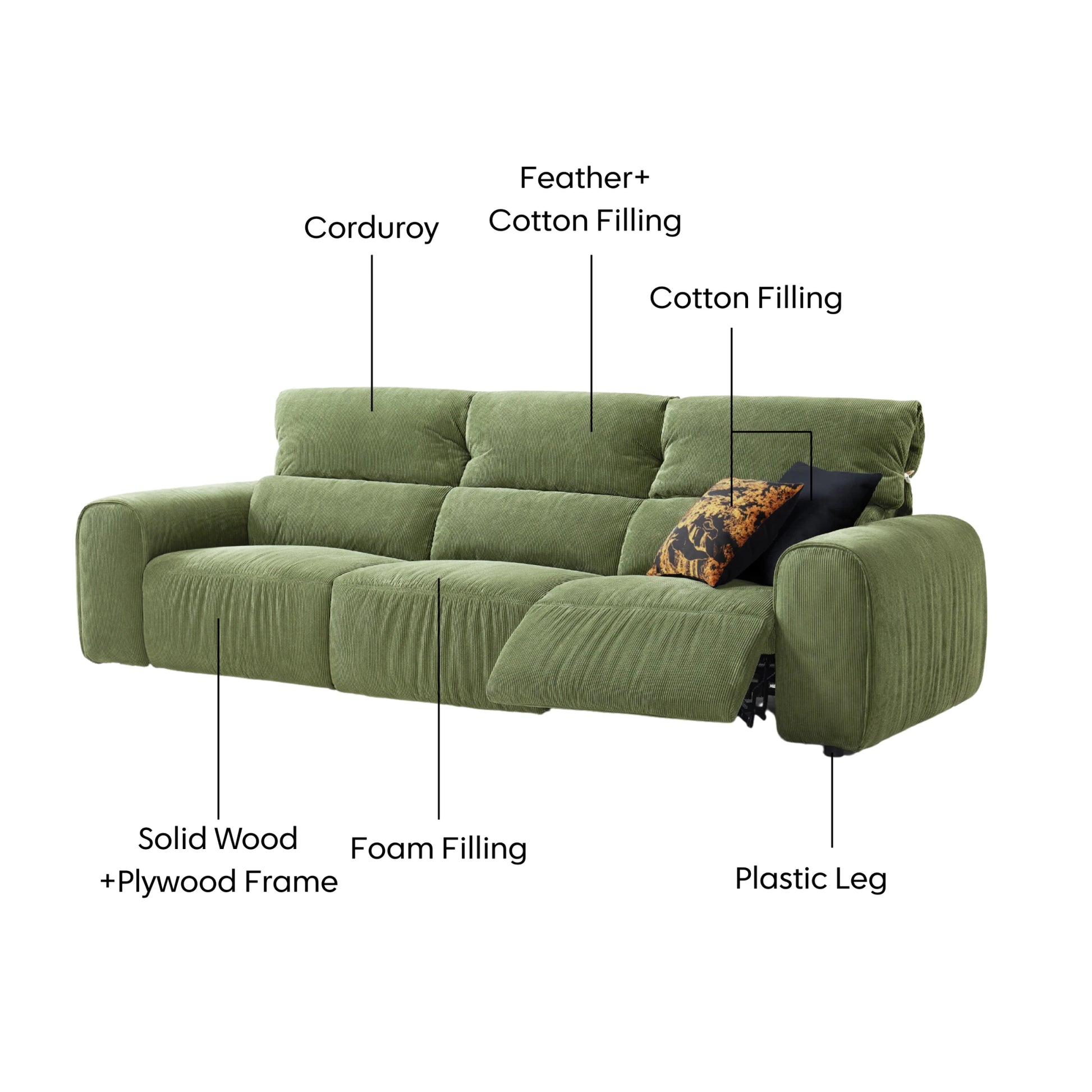 Linspire Vivid Electric 4-Seater Recliner Sofa, Green