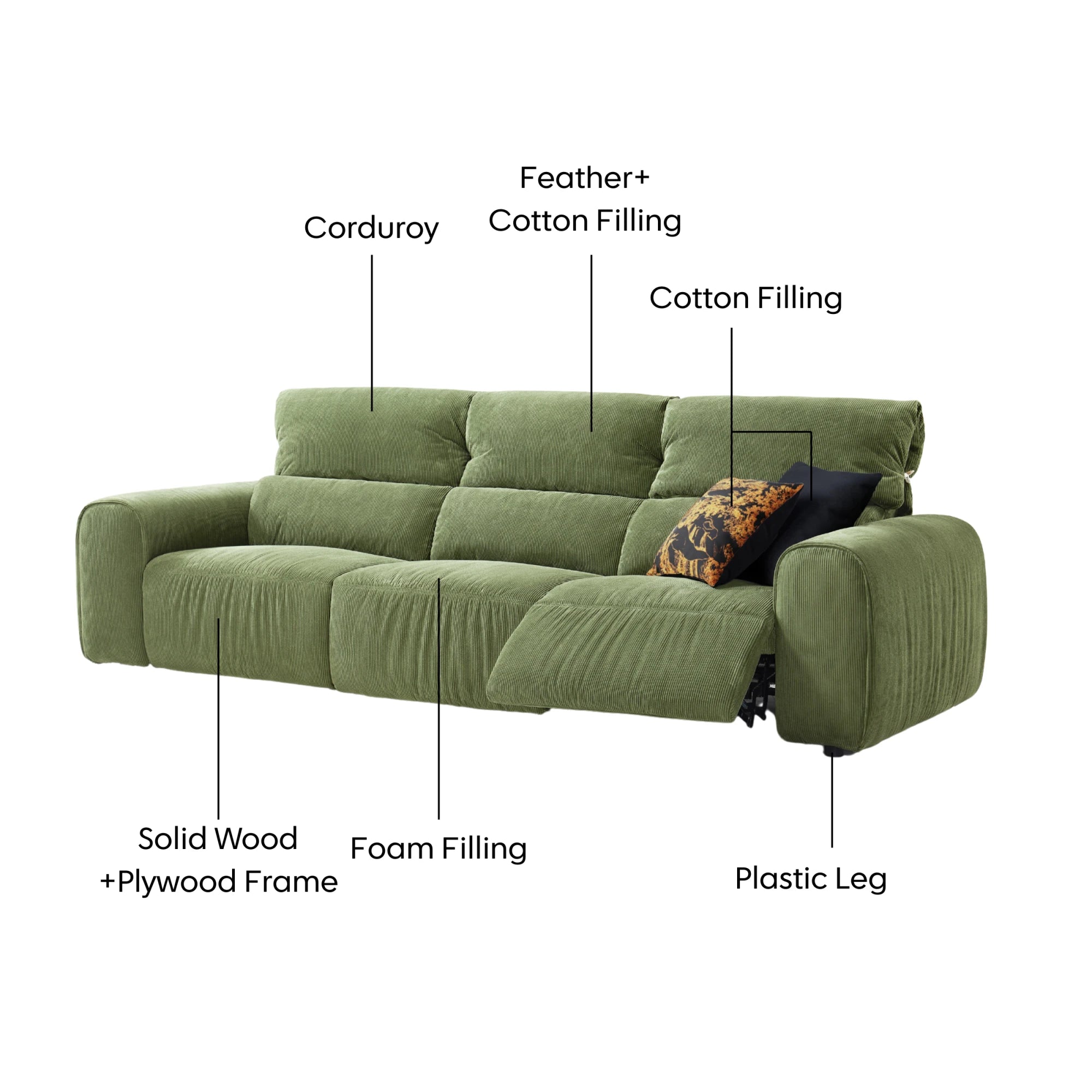 Linspire Vivid Electric 4-Seater Recliner Sofa, Green
