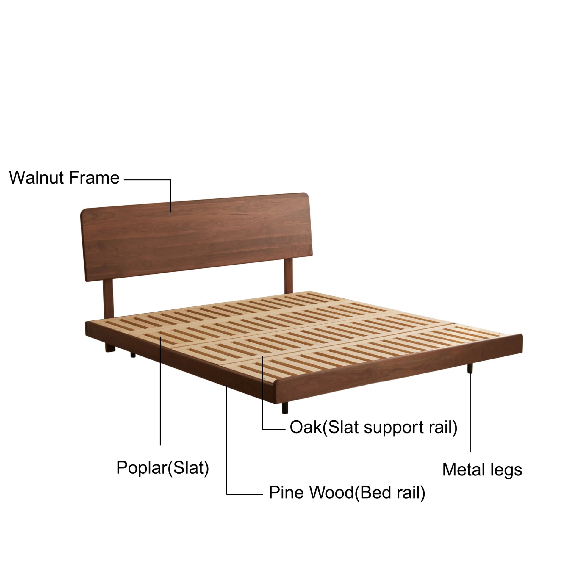 Solidwood Nordin Walnut Bed Frame With Adjustable Headboard, Dark Wood