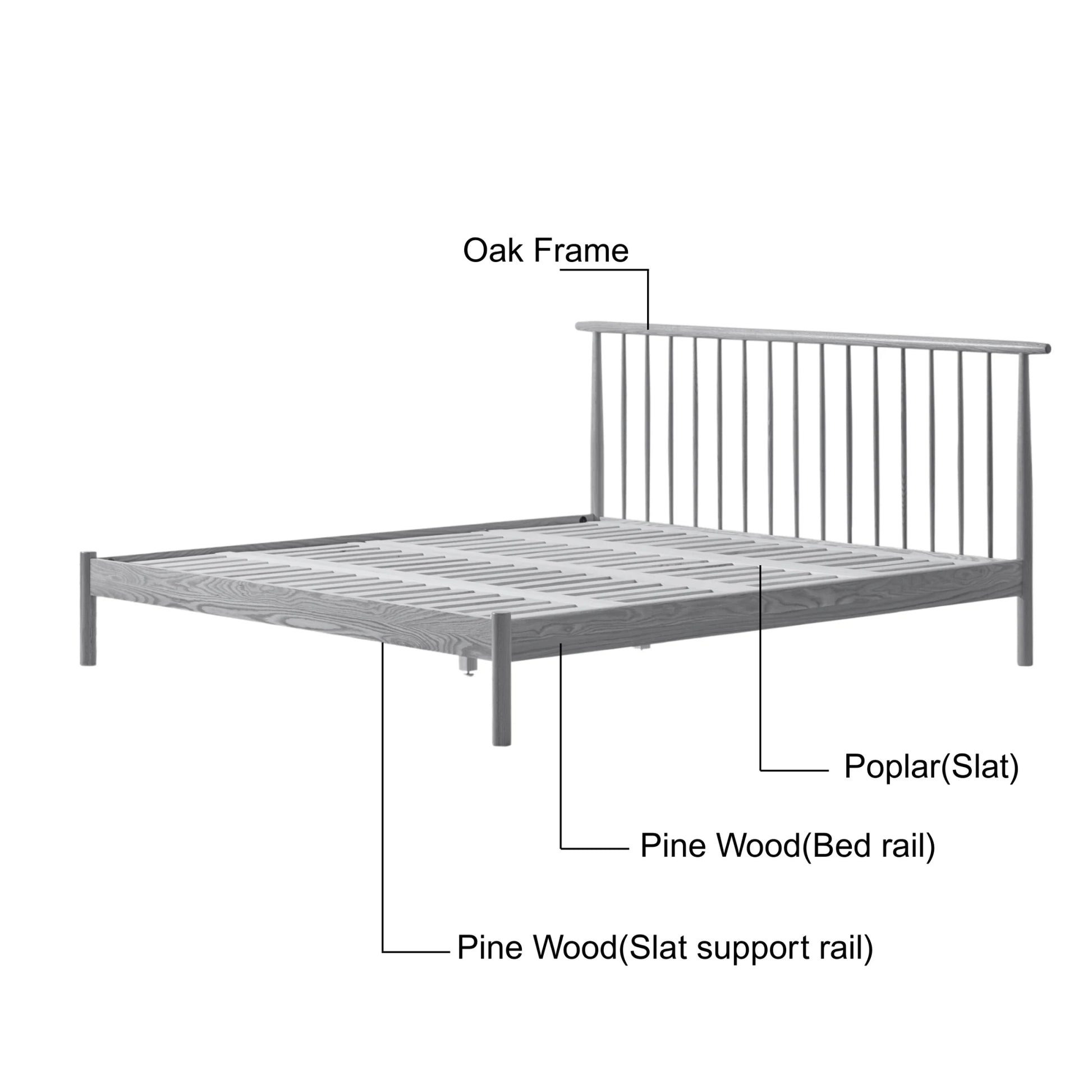 Solidwood Santa Rosa Bed Frame, Dark Wood
