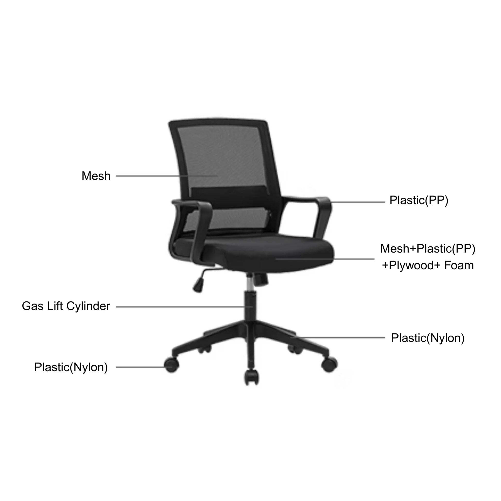 Linspire Breah Mesh Office Chair with Castors