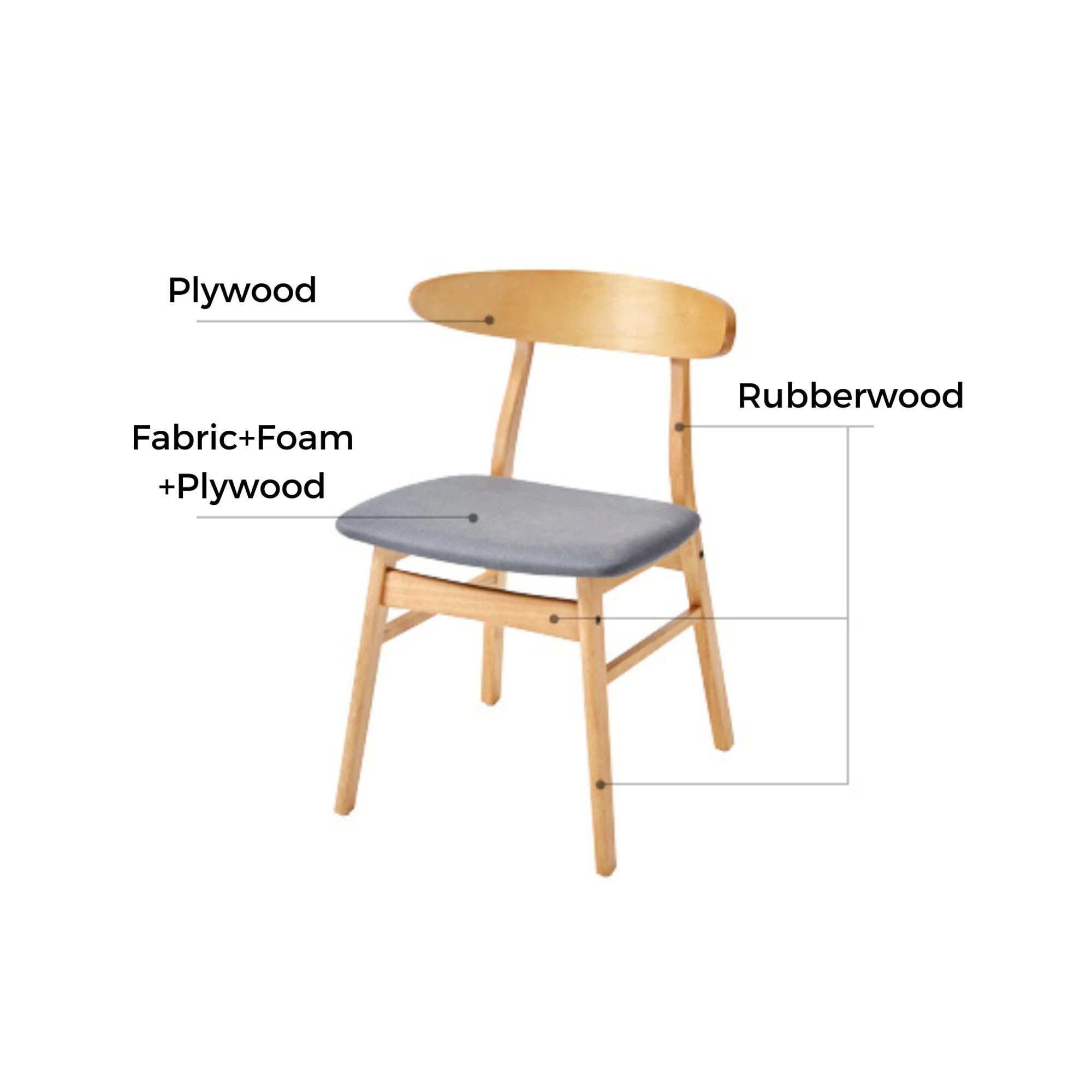 Linspire Elmer Dining Chair with Leathaire Seat, Set of 2, Natural Wood