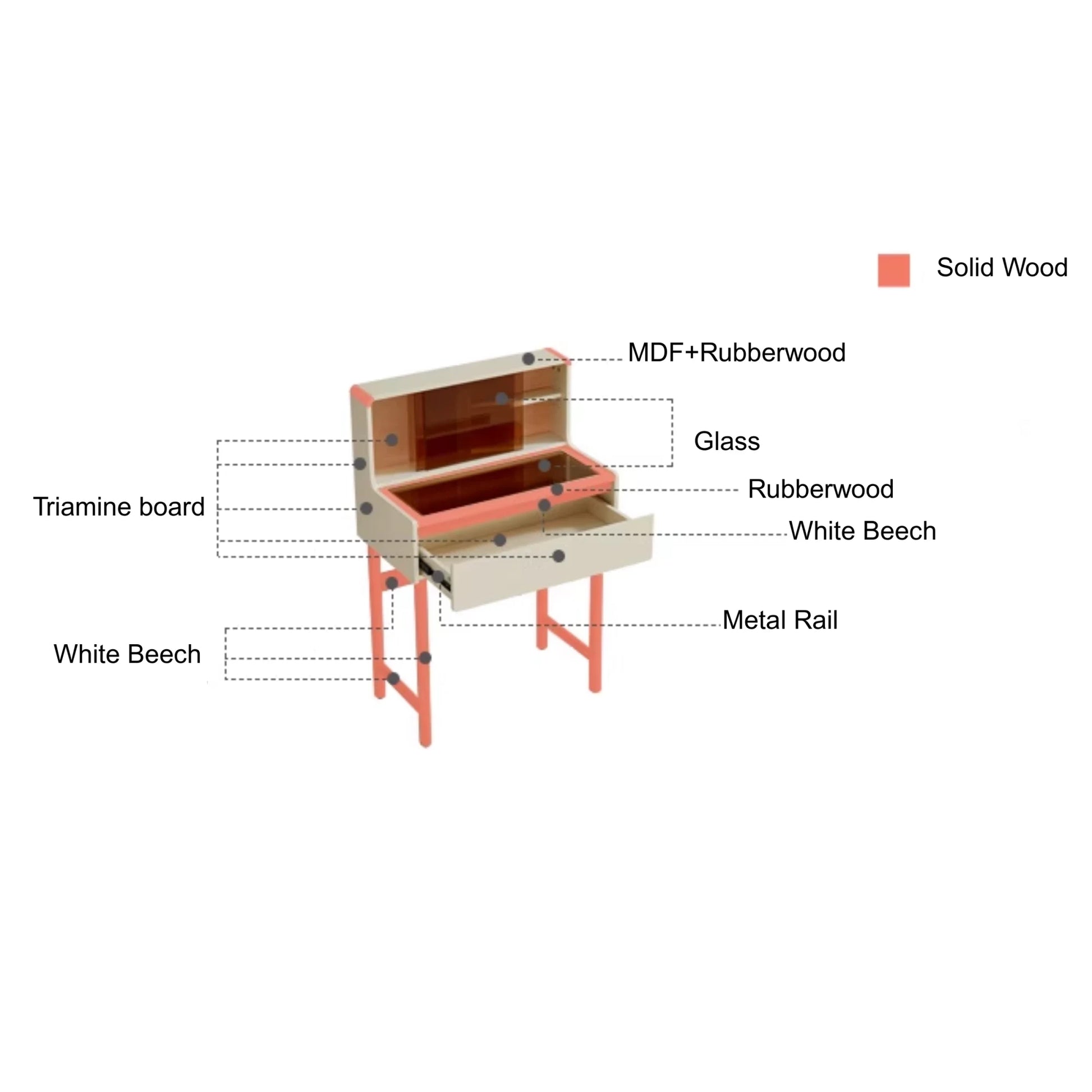Linspire Evoke Dressing Table with Pull-Out Desktop