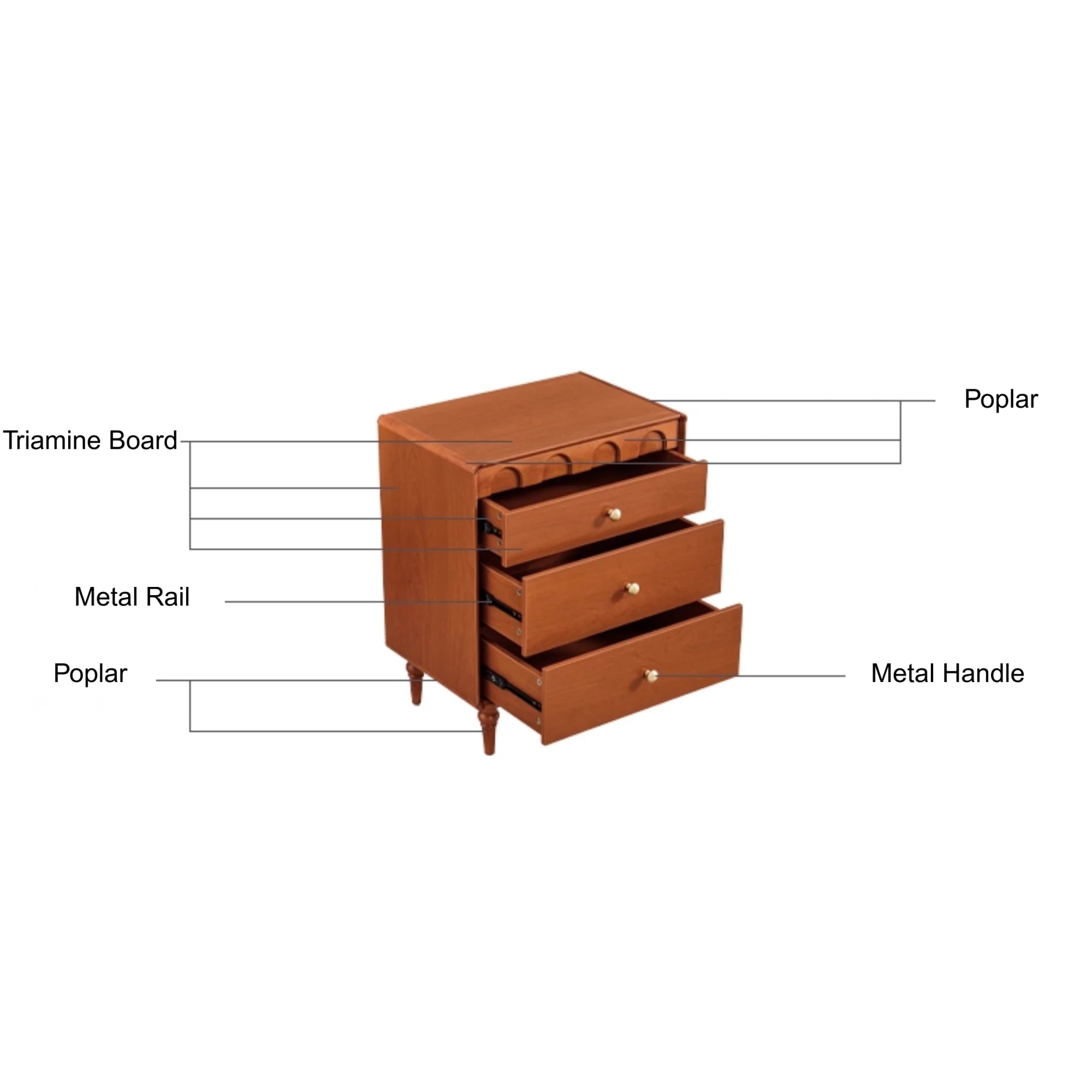 Linspire Gaenor Chest of 3 Drawers