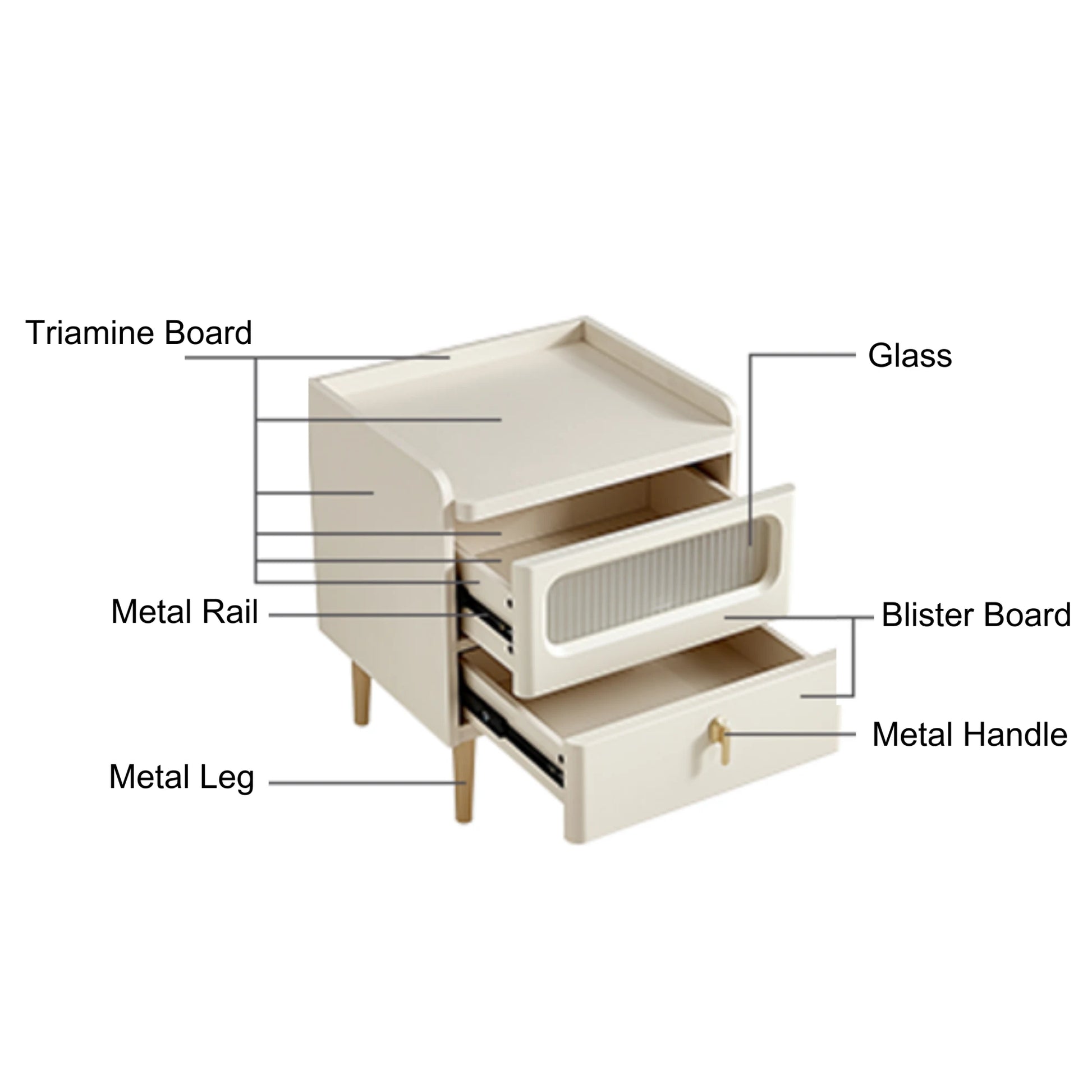 Linspire Haven Bedside Table