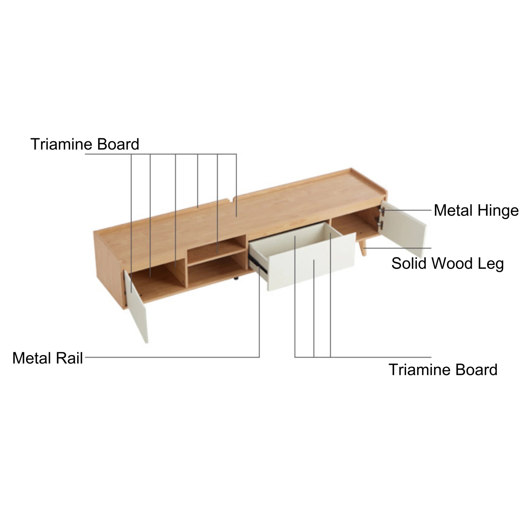 Linspire Karo Entertainment Unit with 3 Cabinets