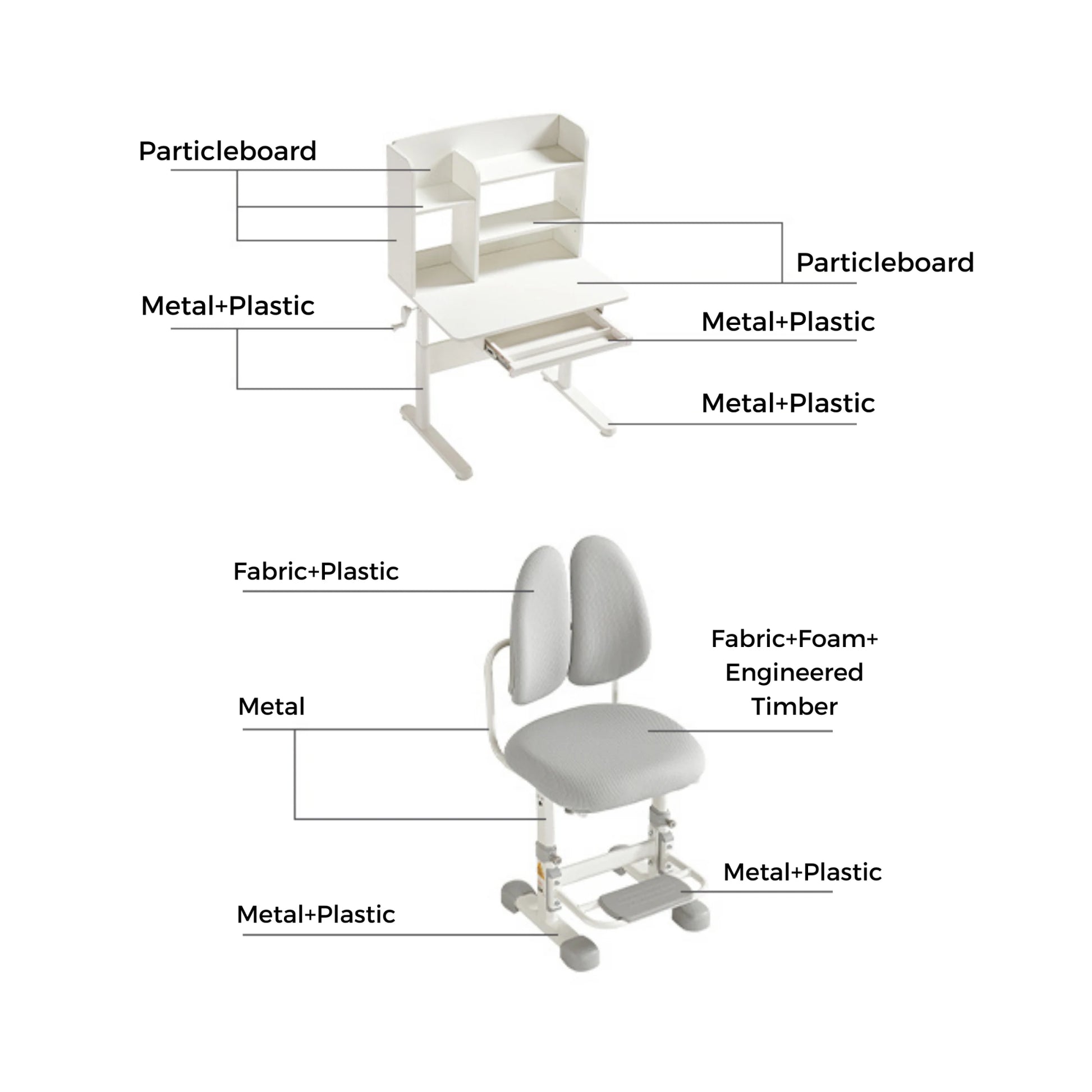 Linspire Lark Kids Desk and Chair Set