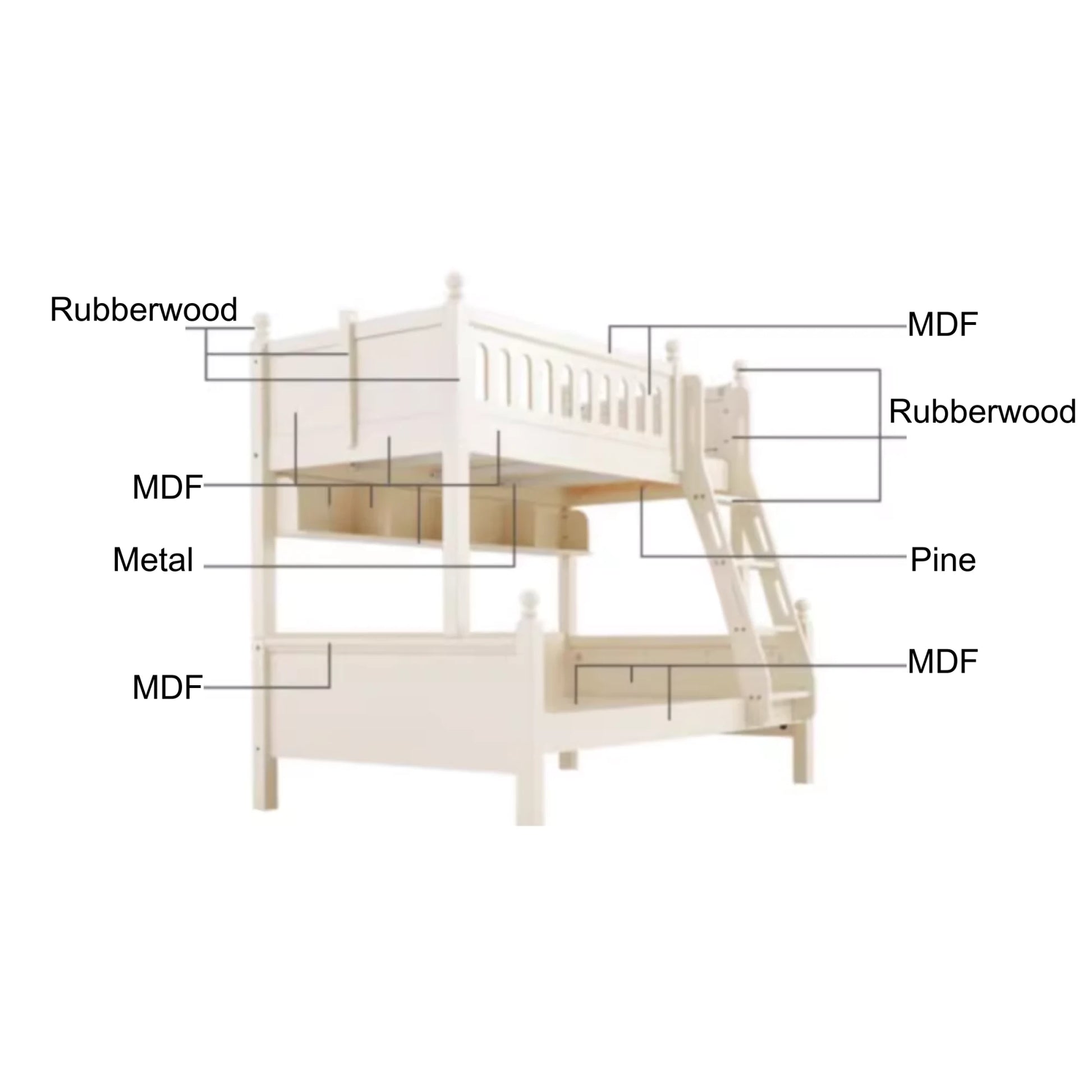 Linspire Lofty Bunk Bed Frame, NZ Single