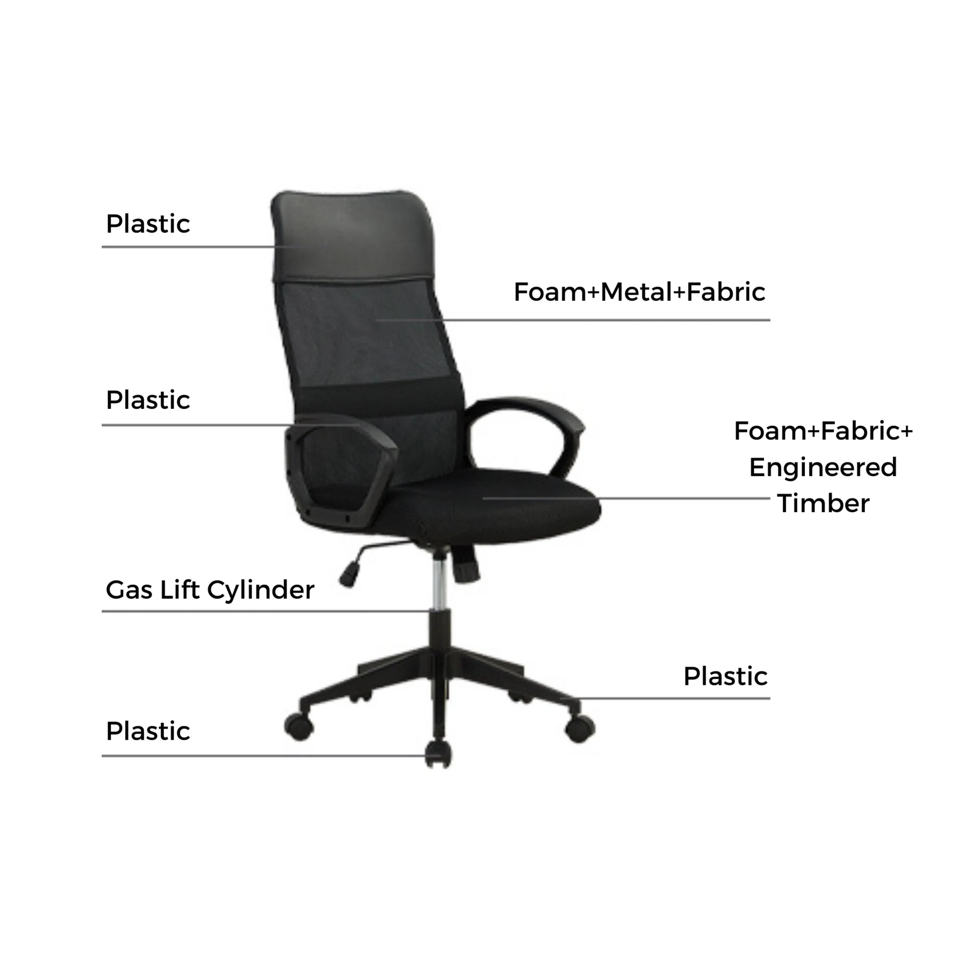 Linspire Pillar Office Chair